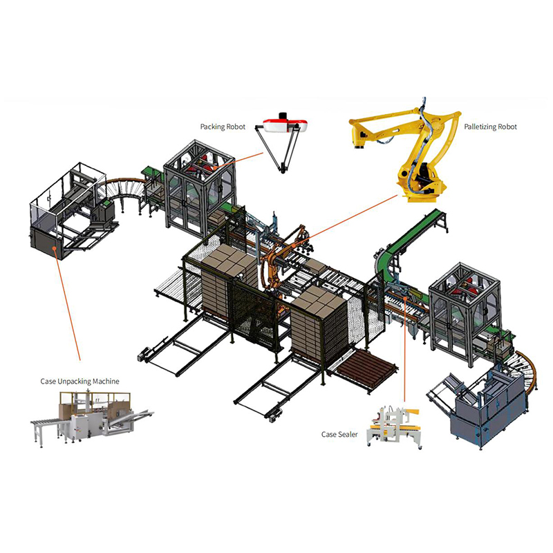 Kompletny system pakowania i paletowania 